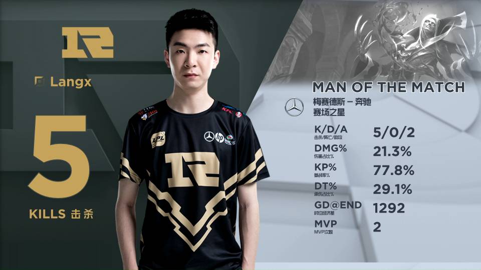 僵持让沙特 僵持让沙特