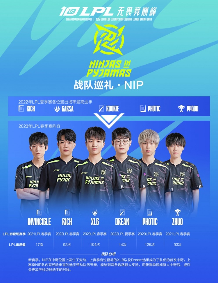 場時間為槓 場時間為槓
