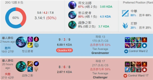 决定