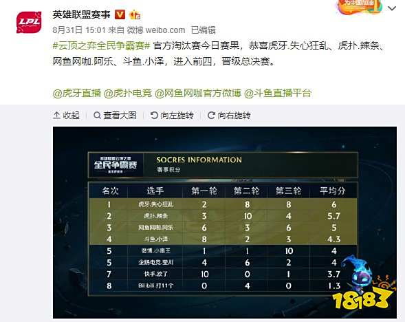 压迫到位 压迫到位