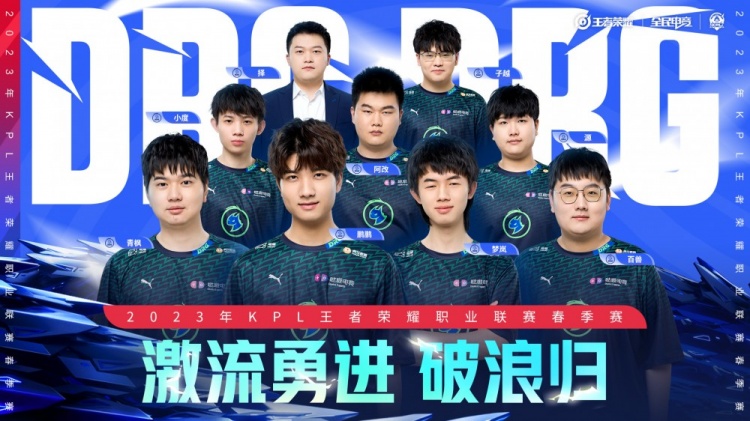 证的目标
